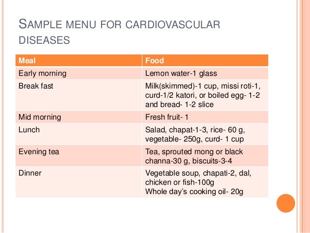 2 day diet plan for someone with coronary heart disease